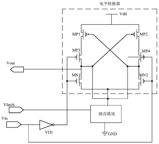 分享几种常用的电平转换筹划_电平_计划 分享几种常用的电平转换筹划_电平_计划 互联网