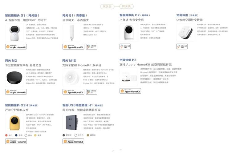 Aqara网关宣告：299元的智能家庭管家_网关_苹果 Aqara网关宣告：299元的智能家庭管家_网关_苹果 通讯