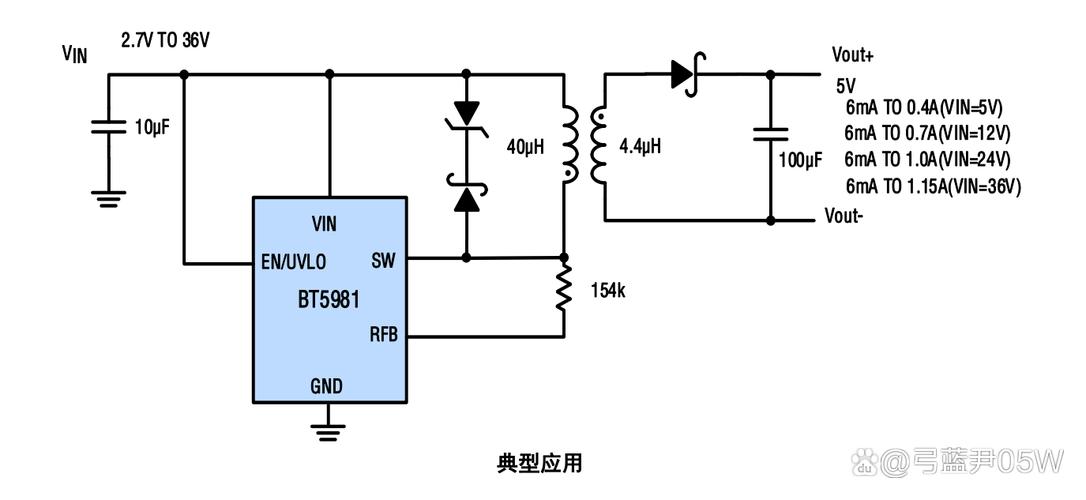 国产微功率隔离反激式开关电源芯片推荐 BT5981 优势替代LT8301_电压_电路 国产微功率隔离反激式开关电源芯片推荐 BT5981 优势替代LT8301_电压_电路 互联网