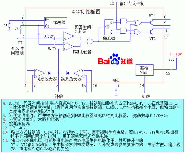 什么是TL494? TL494功能引脚图解+TL494工作事理讲解通俗易懂_引脚_运算放年夜器 什么是TL494? TL494功能引脚图解+TL494工作事理讲解通俗易懂_引脚_运算放年夜器 科学