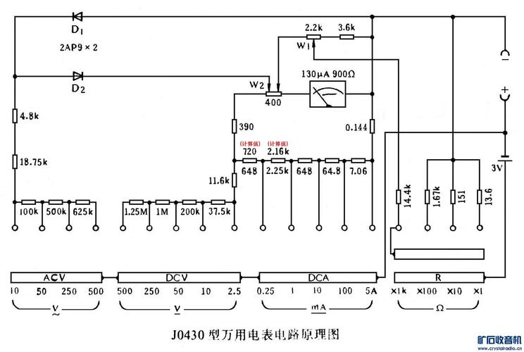 200种常用IC的万用表检测_电压_电路 200种常用IC的万用表检测_电压_电路 互联网