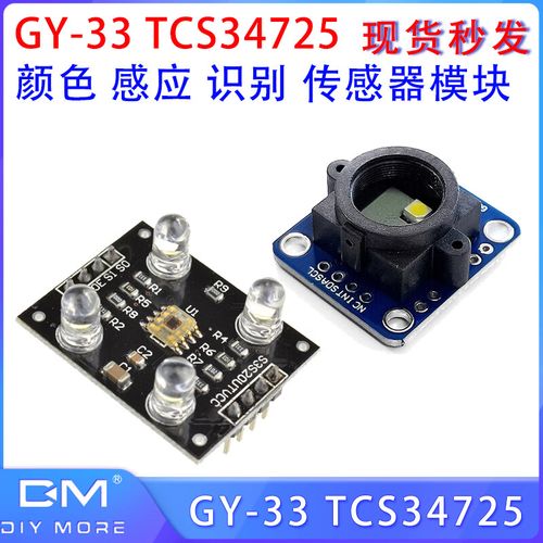 一文读懂TCS3200颜色传感器的工作事理_频率_传感器 一文读懂TCS3200颜色传感器的工作事理_频率_传感器 通讯