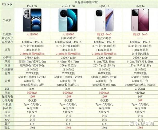 仅次于旗舰的三星手机曾把三星业绩推向巅峰时代!_尺度版_美观 科学 仅次于旗舰的三星手机曾把三星业绩推向巅峰时代!_尺度版_美观 仅次于旗舰的三星手机曾把三星业绩推向巅峰时代!_尺度版_美观 科学