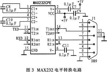 MAX232有妙用_电平_电压 MAX232有妙用_电平_电压 科学