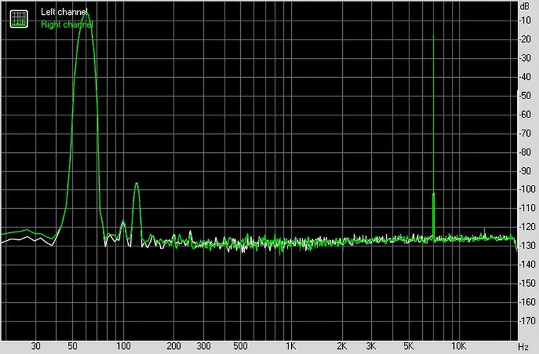 四款公版USB筹划线形声卡音质简评 「Soomal」_声卡_线形 科学 四款公版USB筹划线形声卡音质简评 「Soomal」_声卡_线形 四款公版USB筹划线形声卡音质简评 「Soomal」_声卡_线形 科学