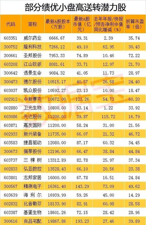 复盘六大年夜海外半导体巨擘并购之路！抄功课能否带来中国芯片巨擘 ?| 智器械内参_产物_公司 复盘六大年夜海外半导体巨擘并购之路！抄功课能否带来中国芯片巨擘 ?| 智器械内参_产物_公司 科学