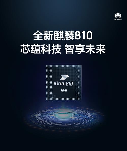 麒麟810 三分钟读懂这颗AI旗舰级芯片_麒麟_华为 麒麟810 三分钟读懂这颗AI旗舰级芯片_麒麟_华为 互联网
