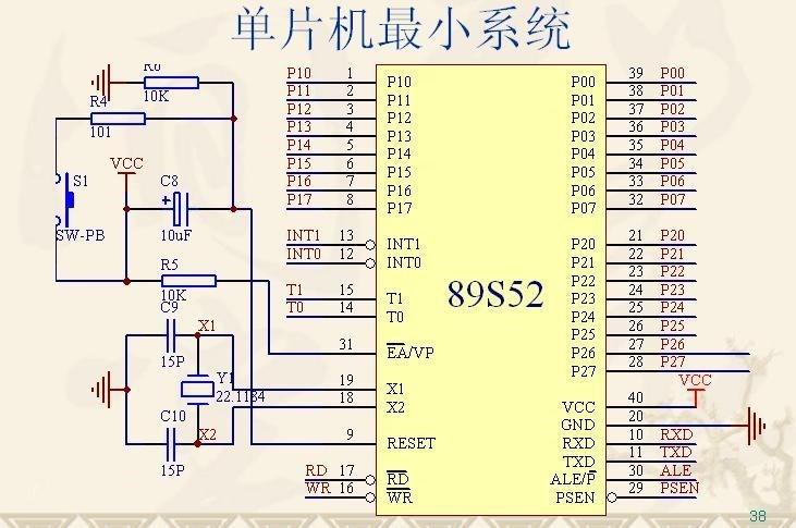 什么叫mcu？mcu和通俗芯片的差异是什么？_单片机_电路 什么叫mcu？mcu和通俗芯片的差异是什么？_单片机_电路 互联网