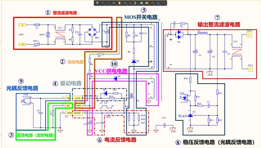 正激、反激式电源芯片解析_开关电源_绕组 正激、反激式电源芯片解析_开关电源_绕组 互联网