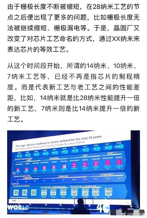 7nm对3nm我们芯片制造技能只落后2代5年了_芯片_全球 互联网 7nm对3nm我们芯片制造技能只落后2代5年了_芯片_全球 7nm对3nm我们芯片制造技能只落后2代5年了_芯片_全球 互联网