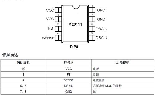 电源治理用到哪些芯片_教师_师长 电源治理用到哪些芯片_教师_师长 互联网