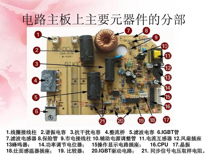 电磁炉各主要元件名词符号及功能解析_电磁炉_线圈 电磁炉各主要元件名词符号及功能解析_电磁炉_线圈 互联网