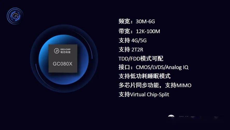 地芯科技宣告国产 5G 射频收发机芯片“风行”系列已完成量产_射频_基站 地芯科技宣告国产 5G 射频收发机芯片“风行”系列已完成量产_射频_基站 通讯