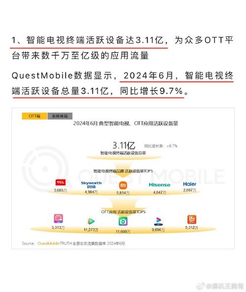 最前哨丨全球CMOS霸主格科微上市：市值880亿元TCL、小米是股东_亿元_芯片 最前哨丨全球CMOS霸主格科微上市：市值880亿元TCL、小米是股东_亿元_芯片 互联网