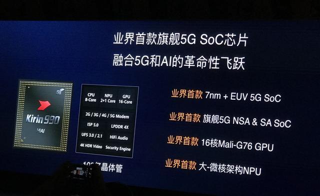 买了4G版的P50能不能自己更换5G射频芯片变成5G手机？_芯片_射频 买了4G版的P50能不能自己更换5G射频芯片变成5G手机？_芯片_射频 科学