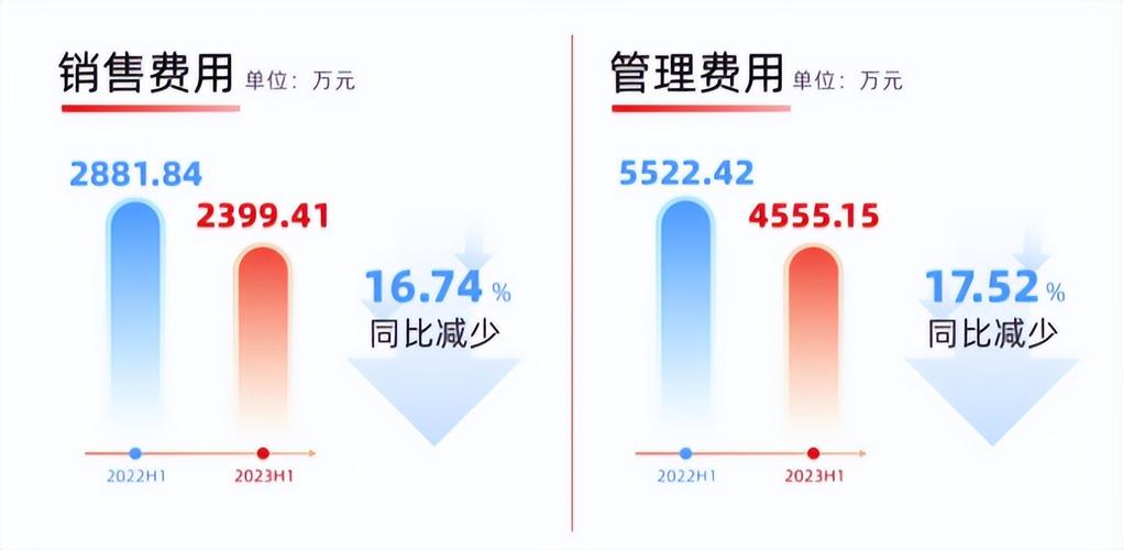 国科微研究申报:耐久深耕视频编解码芯片,高清化与智能化趋势明确_机顶盒_芯片 国科微研究申报:耐久深耕视频编解码芯片,高清化与智能化趋势明确_机顶盒_芯片 互联网