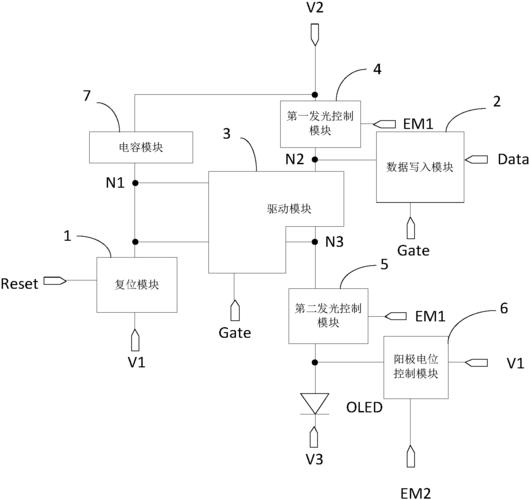 京东方A申请像素电路及其驱动方法、显示面板和显示装配专利提高显示装配的驱动效率_暗记_旗子 京东方A申请像素电路及其驱动方法、显示面板和显示装配专利提高显示装配的驱动效率_暗记_旗子 通讯