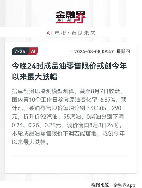 A股高手讲透股市：油价下跌现在逢低抄底跌出价值的“三桶油”做中长线构造能赚钱？_股价_洗盘 A股高手讲透股市：油价下跌现在逢低抄底跌出价值的“三桶油”做中长线构造能赚钱？_股价_洗盘 通讯