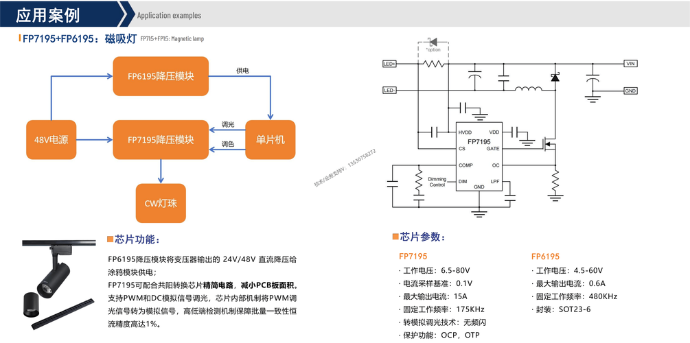 大年夜功率 输入电压2.5-24V 升压恒流LED芯片FP7208知足多样化应用需求_调光_灯带 大年夜功率 输入电压2.5-24V 升压恒流LED芯片FP7208知足多样化应用需求_调光_灯带 互联网