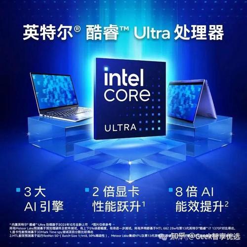 硬件监测软件HWMonitor开始支持英特尔酷睿Ultra处理器_处置器_英特尔 硬件监测软件HWMonitor开始支持英特尔酷睿Ultra处理器_处置器_英特尔 通讯