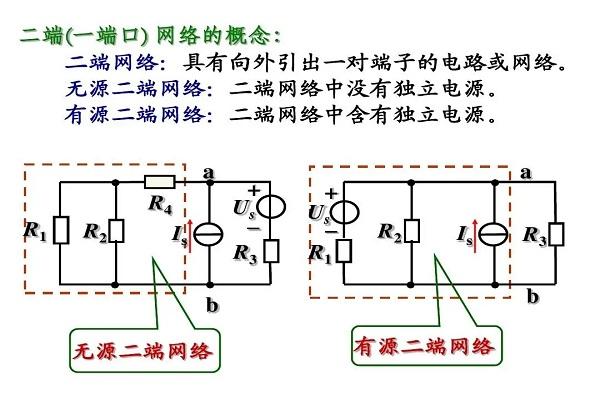 有源元件和无源元件的差异_器件_无源 有源元件和无源元件的差异_器件_无源 互联网
