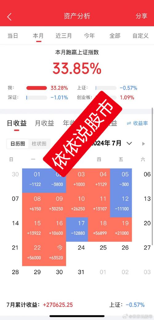瑞芯微的收入怎么样、赚钱吗?_芯片_收入 通讯 瑞芯微的收入怎么样、赚钱吗?_芯片_收入 瑞芯微的收入怎么样、赚钱吗?_芯片_收入 通讯