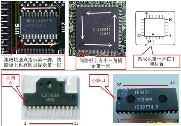 集成电路有哪些封装若何识别芯片引脚？_集成电路_引脚 集成电路有哪些封装若何识别芯片引脚？_集成电路_引脚 智能