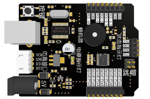 STM8开拓教程02 - 快速搭建一个IAR寄存器开拓模板_文件_文件夹 STM8开拓教程02 - 快速搭建一个IAR寄存器开拓模板_文件_文件夹 智能