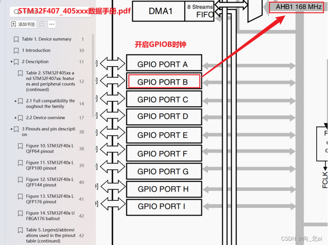 GPIO经常用你留心到这些吗？_电平_电流 GPIO经常用你留心到这些吗？_电平_电流 互联网