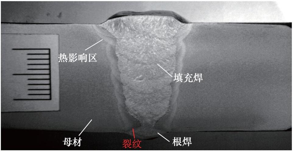 论焊接对象的重要性！12种对象/常见贴片焊接汇总_引脚_对象 论焊接对象的重要性！12种对象/常见贴片焊接汇总_引脚_对象 互联网