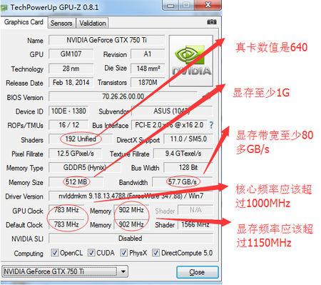 显卡显存的前世今生最终剖析——高手进阶必知_显存_频率 显卡显存的前世今生最终剖析——高手进阶必知_显存_频率 互联网