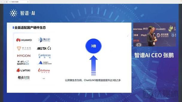 国产大年夜模型ChatGLM3宣告：用华为芯片推理速度提升超3倍多能力对标GPT-4V_模子_基座 国产大年夜模型ChatGLM3宣告：用华为芯片推理速度提升超3倍多能力对标GPT-4V_模子_基座 科学