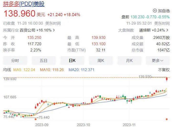 探路者上半年净利润大年夜幅预增 芯片营业成增长新引擎_万元_探路者 探路者上半年净利润大年夜幅预增 芯片营业成增长新引擎_万元_探路者 智能