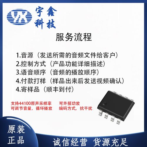 OTP语音芯片存储器FLASH与RAM之间有什么差异？_存储器_数据 OTP语音芯片存储器FLASH与RAM之间有什么差异？_存储器_数据 智能