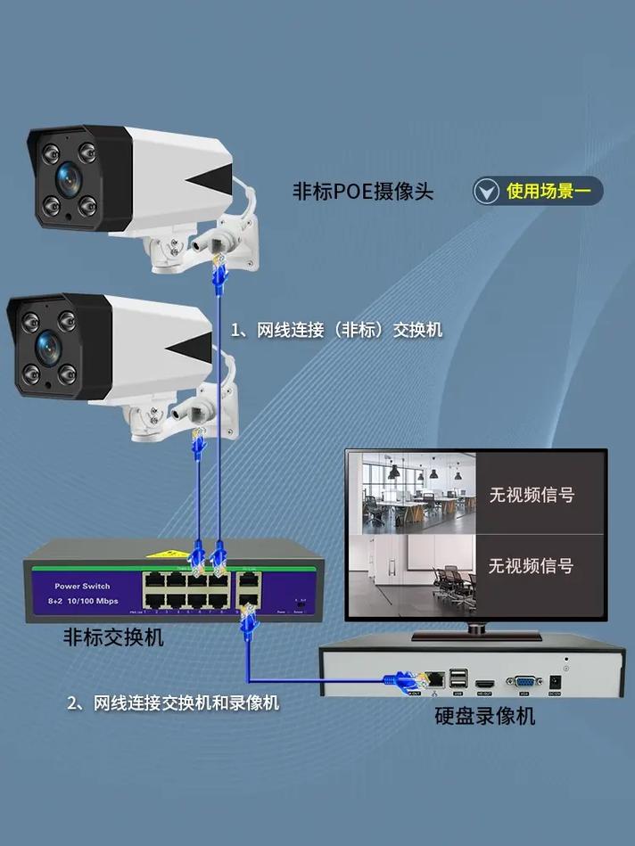 收集监控的所有接线布线办法_摄像机_收集 收集监控的所有接线布线办法_摄像机_收集 互联网