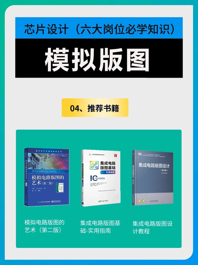 学芯片设计选哪个专业不合专业优缺点_常识_芯片 学芯片设计选哪个专业不合专业优缺点_常识_芯片 智能