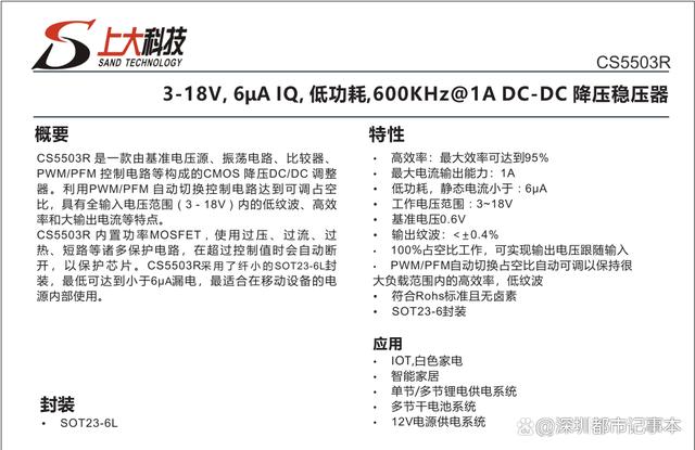 低功耗同步降压芯片CS5513CS5515CS5517CS5523的功能特点_功放_电压 互联网 低功耗同步降压芯片CS5513CS5515CS5517CS5523的功能特点_功放_电压 低功耗同步降压芯片CS5513CS5515CS5517CS5523的功能特点_功放_电压 互联网