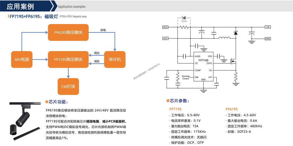 全新调光电源筹划掌握无频闪LED驱动芯片FP7195的秘密_调光_电源 全新调光电源筹划掌握无频闪LED驱动芯片FP7195的秘密_调光_电源 科学