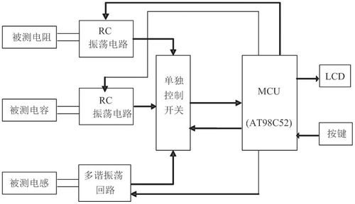 教你快速掌握识读电路图的方法_方框图_电路 科学 教你快速掌握识读电路图的方法_方框图_电路 教你快速掌握识读电路图的方法_方框图_电路 科学