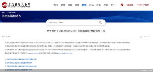 从进口替代到全球一流！中国第一家上市的芯片设计公司成立仅用「5分钟」_复旦_微电子 从进口替代到全球一流！中国第一家上市的芯片设计公司成立仅用「5分钟」_复旦_微电子 通讯