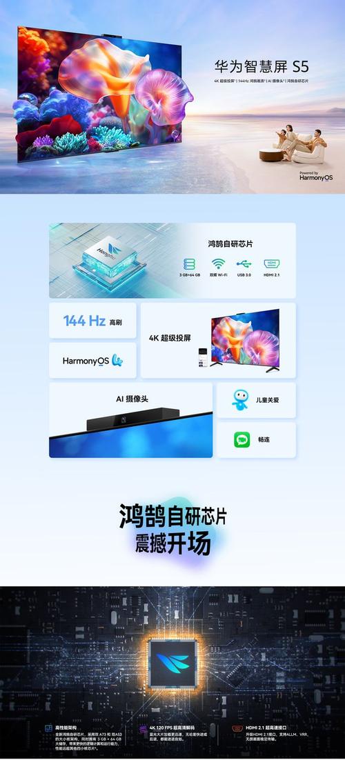 十年常伴不过时！华为聪慧屏S系列抢先体验_华为_聪明 十年常伴不过时！华为聪慧屏S系列抢先体验_华为_聪明 互联网