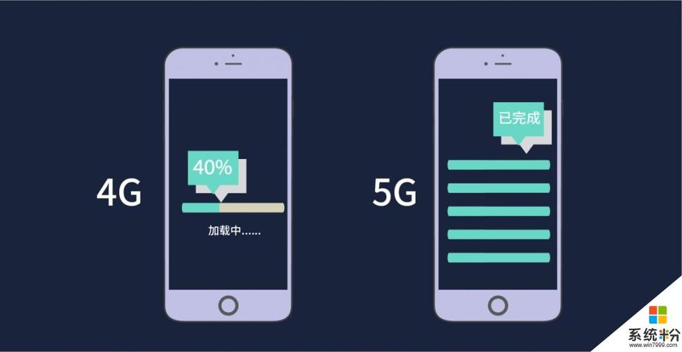 在迈向5G的当下为什么这个领域用上4G也是巨大的进步？_速度_模组 在迈向5G的当下为什么这个领域用上4G也是巨大的进步？_速度_模组 科学