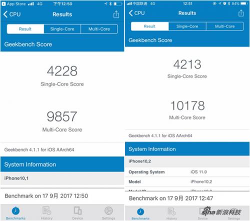 苹果iPhone 8 Plus上网速度测试：Intel基带有点坑_基带_比较 苹果iPhone 8 Plus上网速度测试：Intel基带有点坑_基带_比较 科学