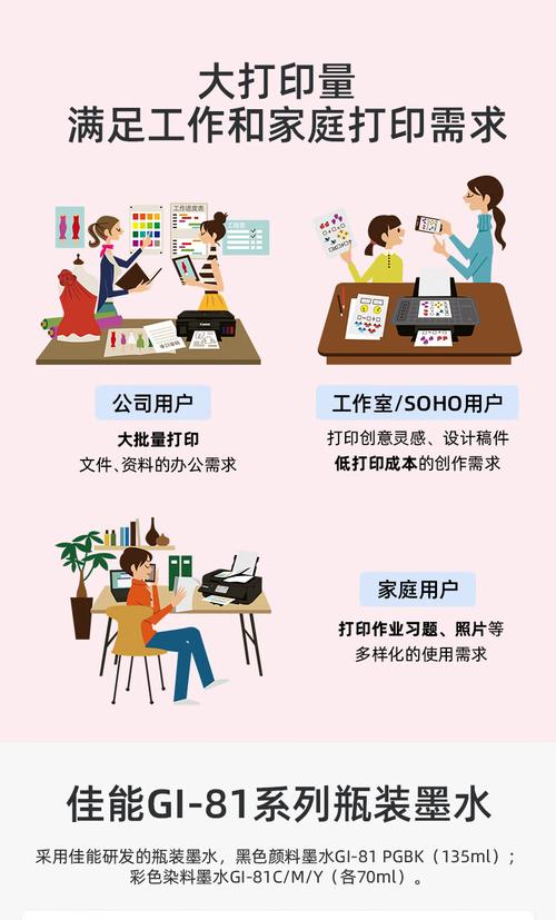 佳能清零提示\G1820G2820G3820问题代码1726更换保养墨盒_佳能_墨盒 佳能清零提示\G1820G2820G3820问题代码1726更换保养墨盒_佳能_墨盒 智能