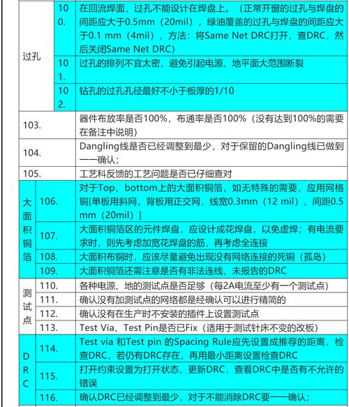 PCB设计中的checklist_暗记_旗子 PCB设计中的checklist_暗记_旗子 智能