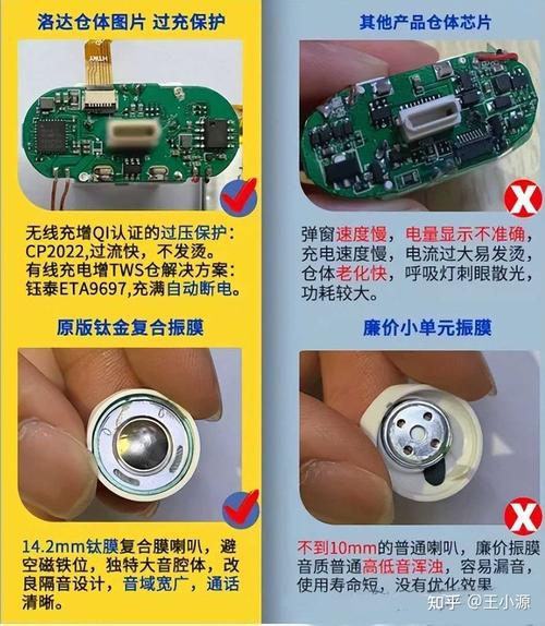 科普 | 关于华强北耳机芯片_芯片_华强北 科普 | 关于华强北耳机芯片_芯片_华强北 通讯