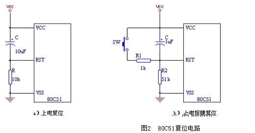 除了RC电路能实现复位功能其他工程师还在用这个芯片实现_电路_芯片 除了RC电路能实现复位功能其他工程师还在用这个芯片实现_电路_芯片 智能