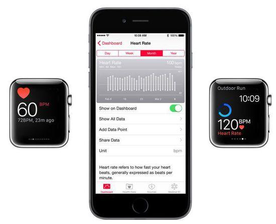 Apple Watch即将迎来首个重大年夜更新并开放合营Apple TV的“TVKit”SDK_功效_心率 Apple Watch即将迎来首个重大年夜更新并开放合营Apple TV的“TVKit”SDK_功效_心率 智能