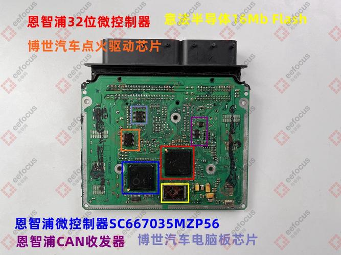 奔驰ESP系统核心ECU模块拆解：错落有致的器件构造和行云流水的PCB布线涨常识了_芯片_器件 奔驰ESP系统核心ECU模块拆解：错落有致的器件构造和行云流水的PCB布线涨常识了_芯片_器件 通讯