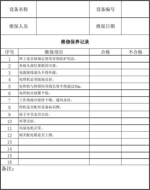 3.4日焊机维修日记_电压_呲牙 3.4日焊机维修日记_电压_呲牙 互联网